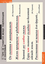 Тире не ставится между подлежащим и сказуемым.