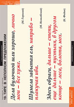 Тире в неполном предложении.