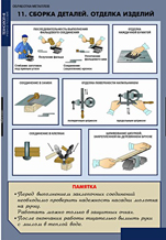 Сборка деталей, отделка изделий.