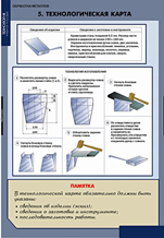 Технологическая карта. 