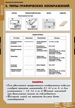 Типы графических изображений. 