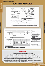 Чтение чертежа. 