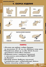 Сборка изделий. 