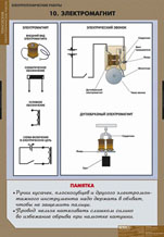 Электромагнит. 