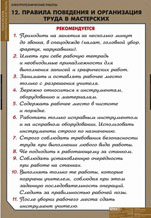 Правила поведения и организация труда в мастерских. 
