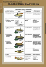 Плоскорельефная чеканка.